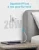 Сетевое зарядное устройство Anker PowerPort III 20W PD белое