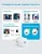 Сетевое зарядное устройство Anker PowerPort III 20W PD белое