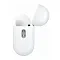 Беспроводные наушники WiWU Airbuds Pro 2F white (белые)
