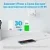 Сетевое зарядное устройство  Сетевое зарядное устройство Anker 20W 312 USB/Type-C быстрая зарядка, белое