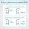 Сетевое зарядное устройство  Сетевое зарядное устройство Anker 20W 312 USB/Type-C быстрая зарядка, белое
