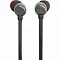Внутриканальные  Наушники JBL Tune 310С USB Type-C черные
