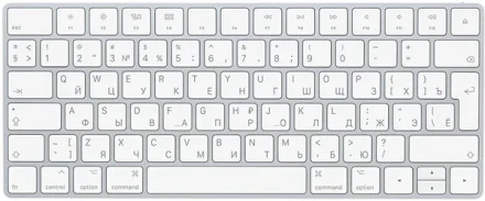 Беспроводная клавиатура  Apple Magic Keyboard для iMac/Mac Mini белая EAC