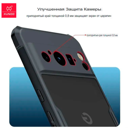Противоударная накладка Xundd для Google Pixel 8 Pro прозрачная с черными бортами