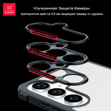 Противоударная накладка Xundd совместимая с Samsung A35 5G прозрачная с черными бортами