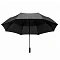 Зонт Ксиаоми 90 Points All-Purpose Umbrella Black (черный)